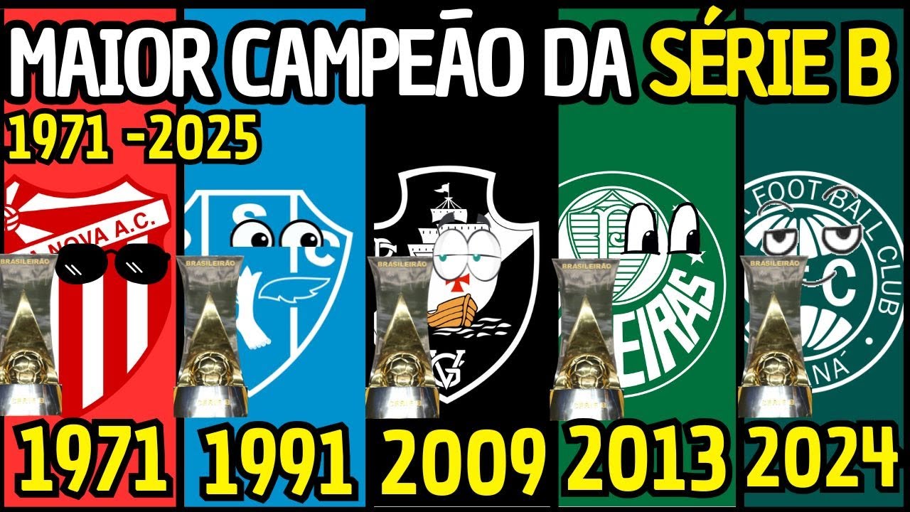 🏆TODOS OS CAMPEÕES DO BRASILEIRÃO SÉRIE B - 1971 A 2025