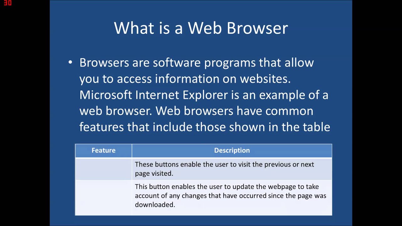 GCSE ICT Theory Revision - The World Wide Web