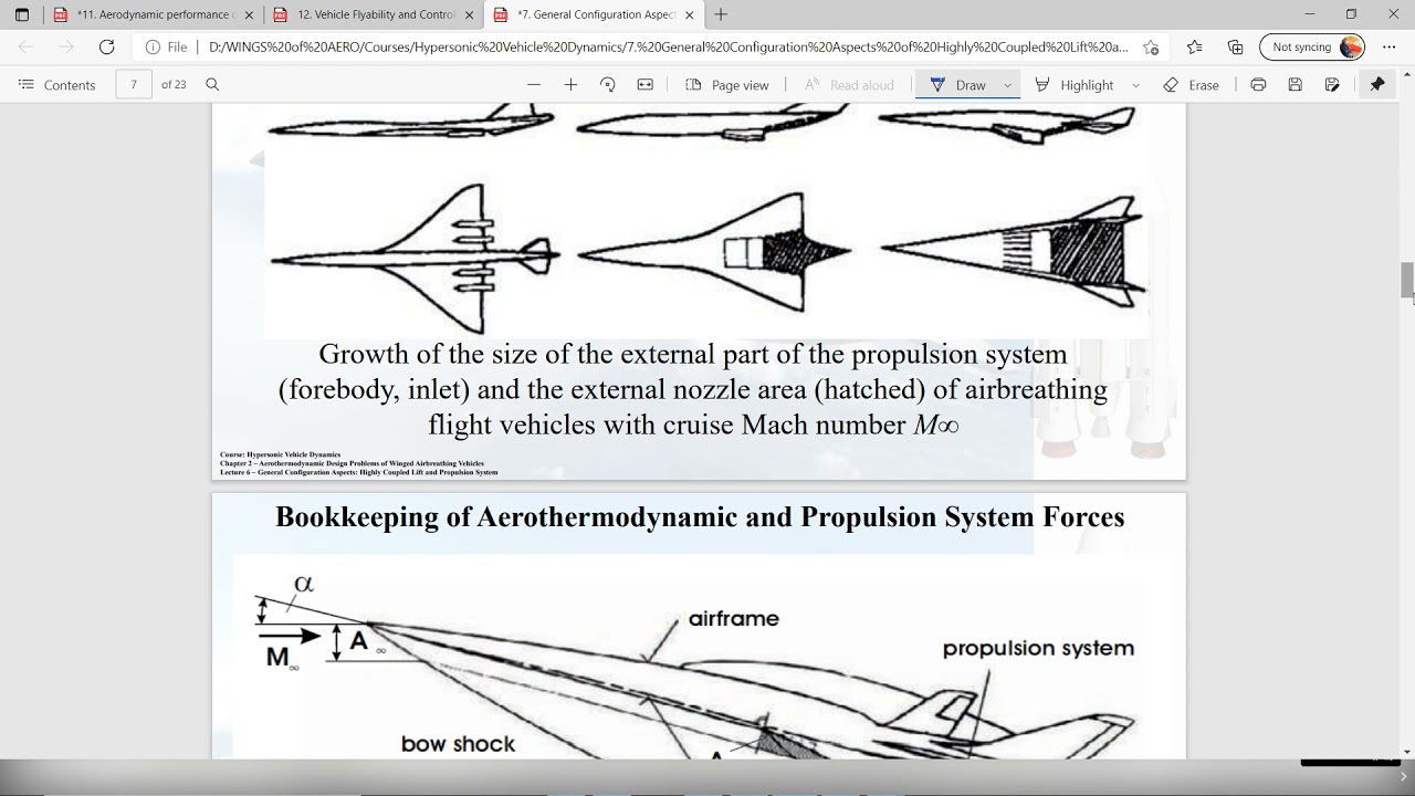Re-entry Vehicle with WINGED Configuration - Session 1