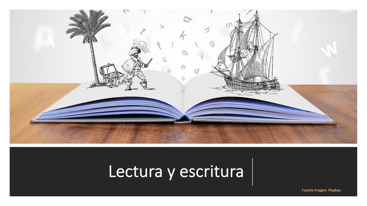 Guión, Raya, Paréntesis, Comillas. Los signos de puntuación