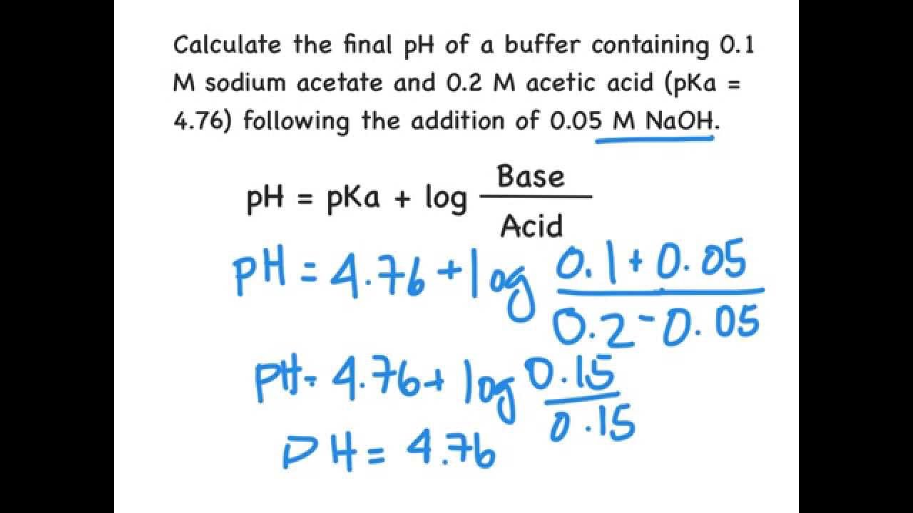 Buffer Calculations