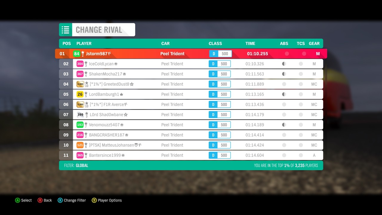Fortune's Landing Circuit D Class World Record   Forza Horizon 4