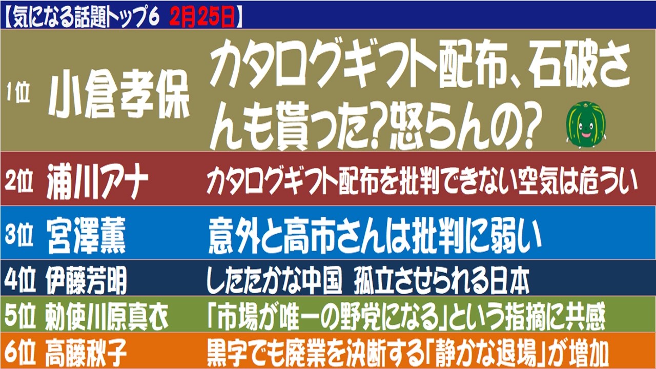【気になる話題まとめ2月25日】1️⃣だから企業団体献金が必要　2️⃣カタログギフト配布／日野町事件　3️⃣意外と高市さんは批判に弱い　4️⃣したたかな中国　孤立させられる日本