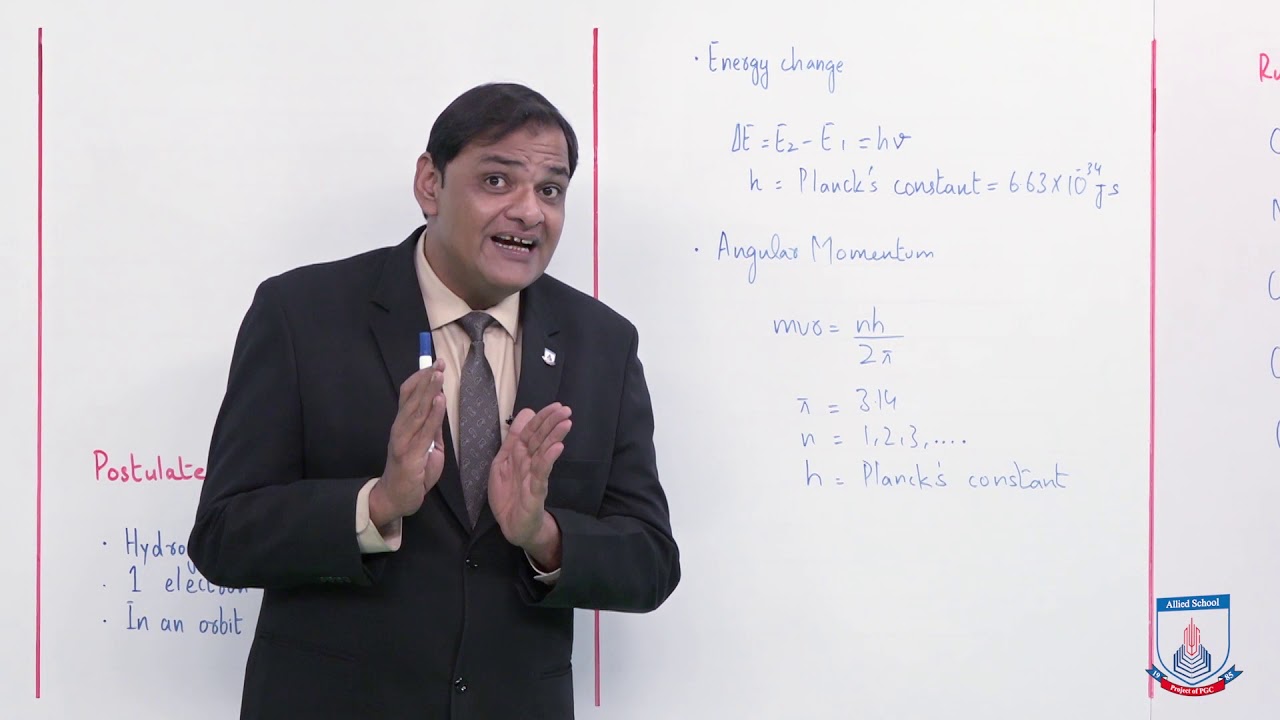 Class 9 - Chemistry - Chapter 2 - Lecture 4 Bohr's Atomic Model - Allied Schools