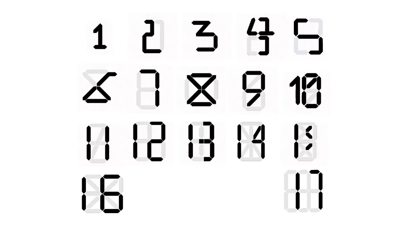 1-17 segment display