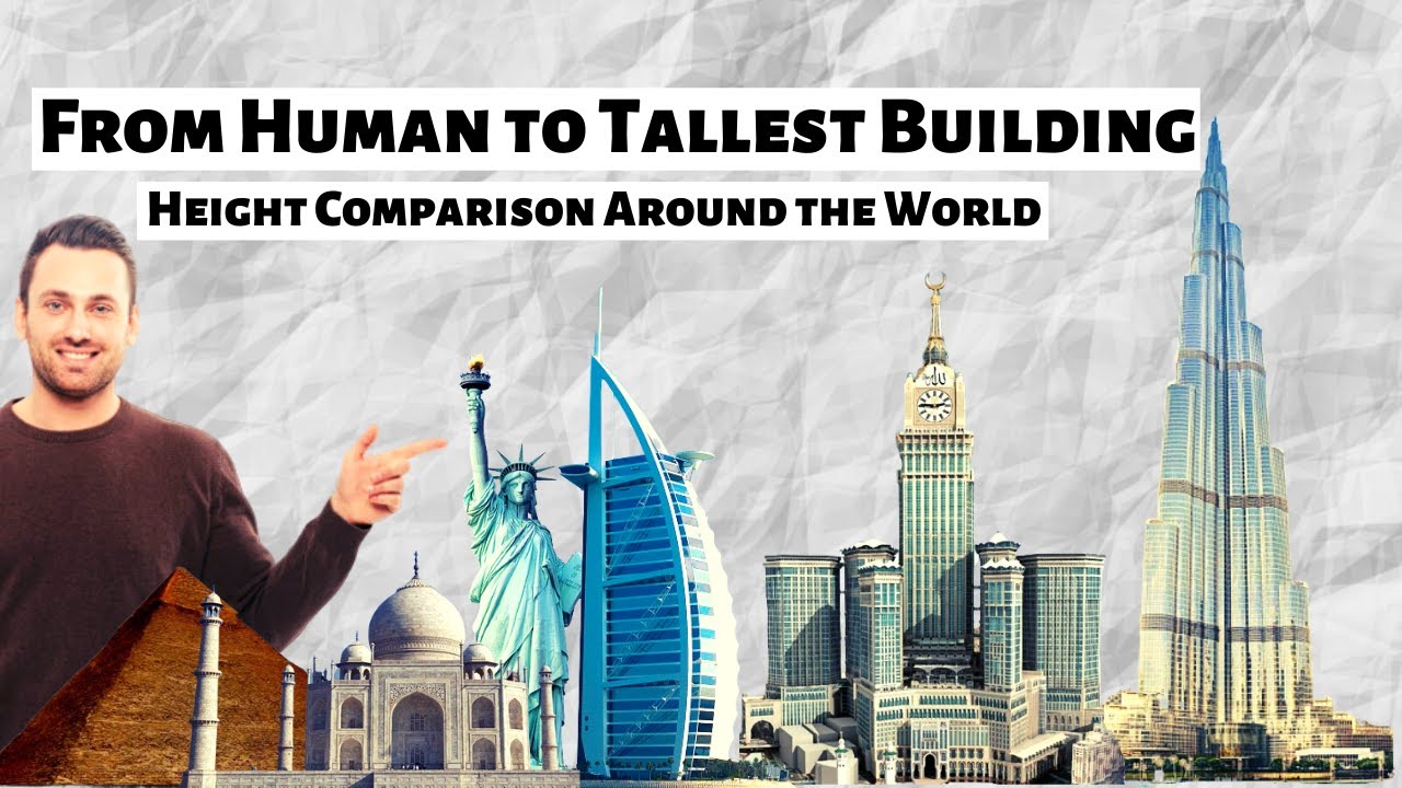 From Human Height to Tallest Building Around the World | Comparison of  Architecture Sizes