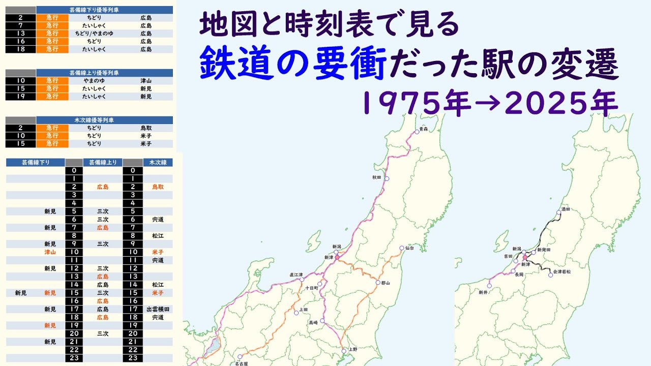 地図と時刻表で見る かつての鉄道交通の要衝駅の変遷 50年前と現在