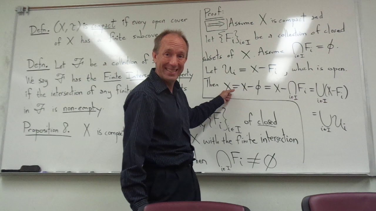 Compactness and the Finite Intersection Property
