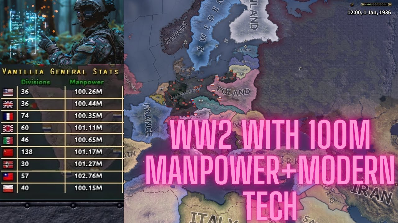 WW2 BUT WITH 100M MANPOWER + MODERN TECH  / HOI4 TIMELAPSE