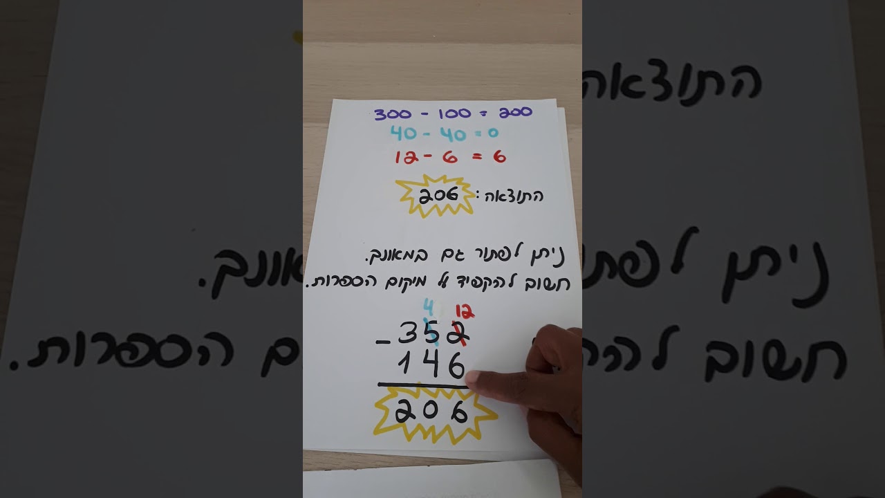 חיסור עם פריטה- כיתה ג' חלק א'