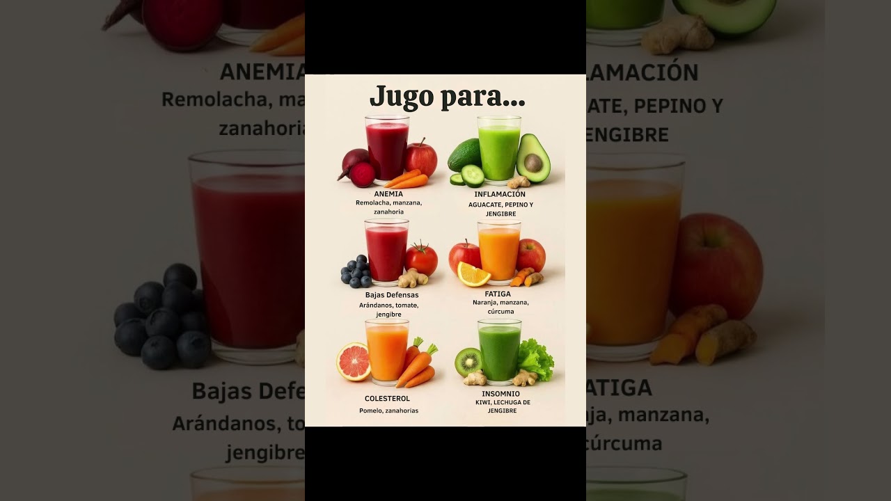 &iquest;Te sientes mal? Estos jugos sanan tu cuerpo desde dentro 🧃🌱
