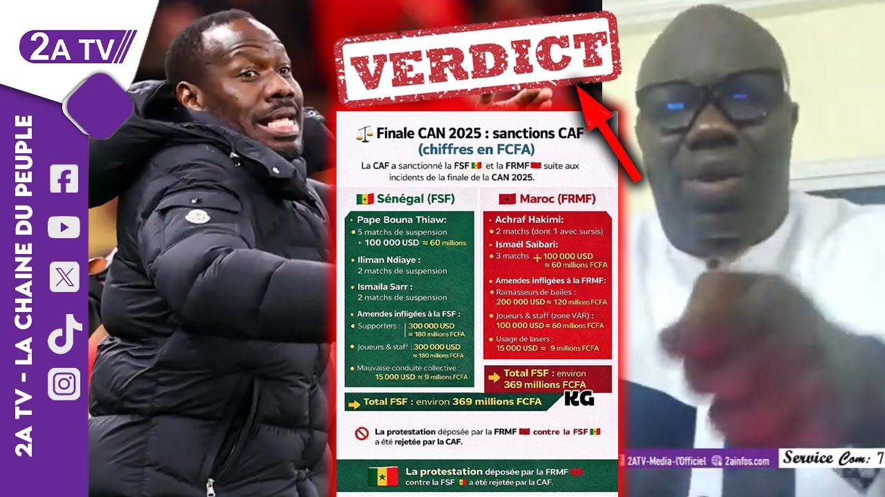 URGENT:  verdict tombe, Sénégal sanctionné: Ahmed AIDARA...