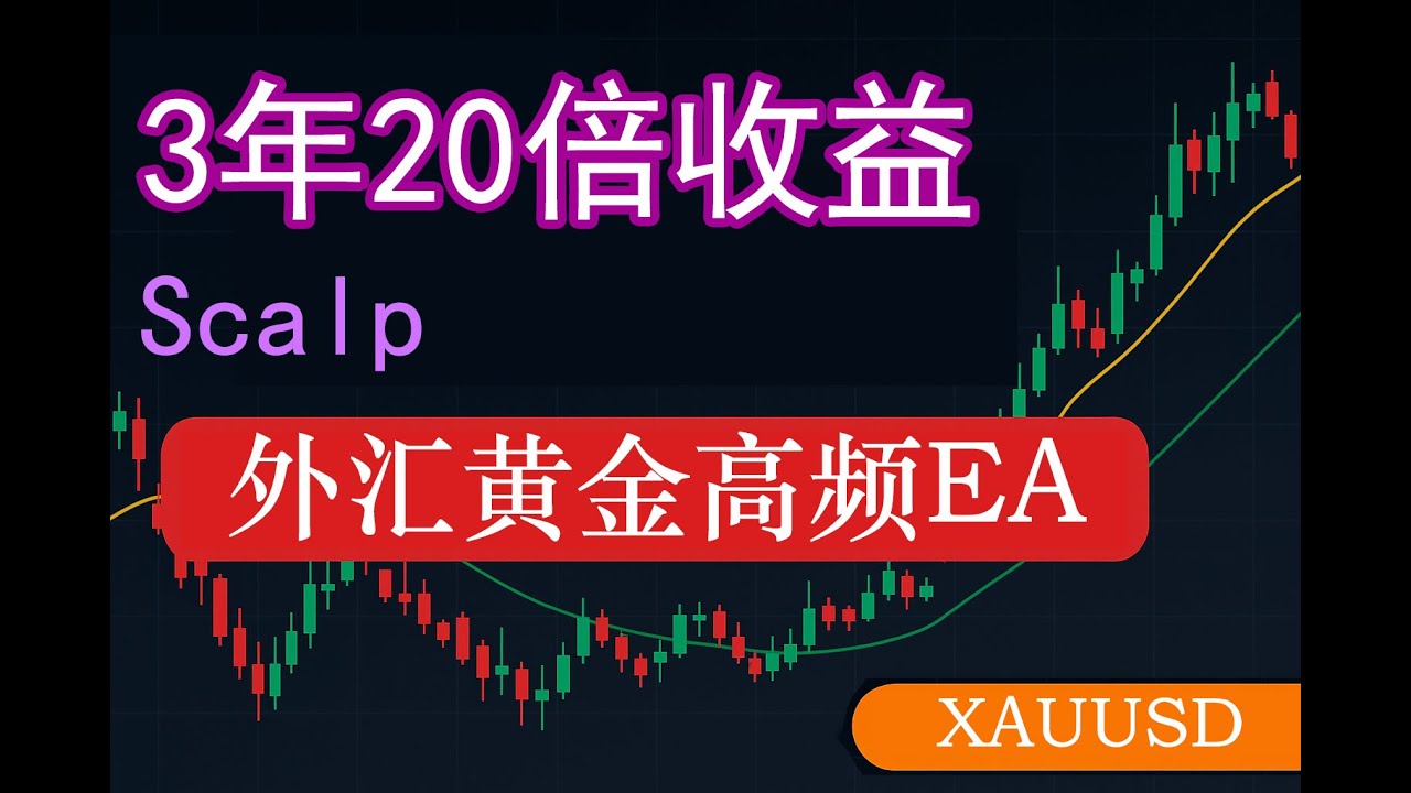 黄金外汇高频EA策略 3年20倍