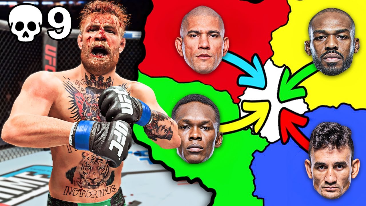 UFC Imperialism: First to Knockout Wins!