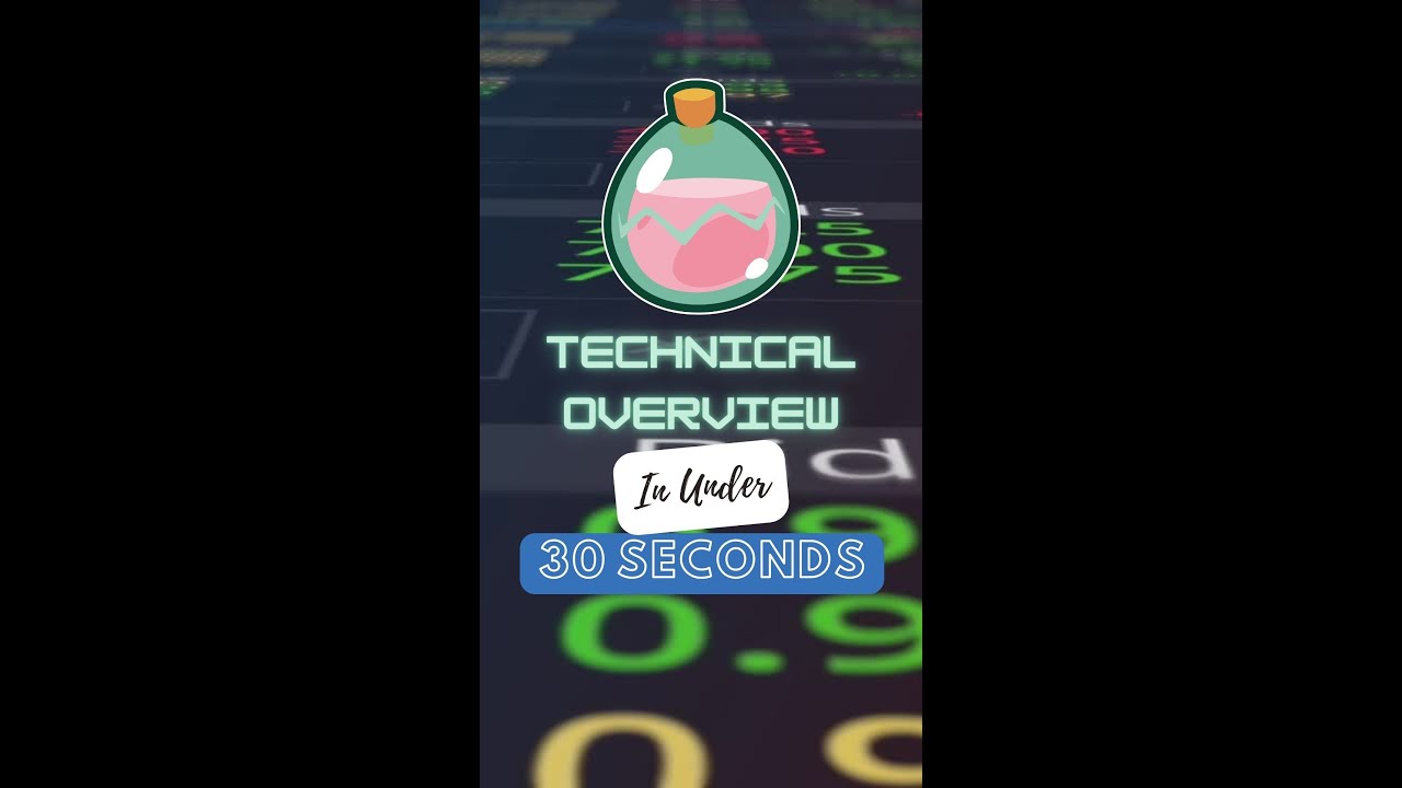Smooth Love Potion ($SLP) Technical Overview in Under 30 Seconds | 09302022