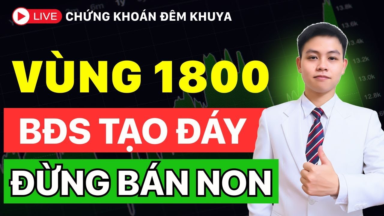 Cổ Phiếu Bất Động Sản Tạo Đáy | Chứng Khoán Hôm Nay | Góc Nhìn Đầu Tư!
