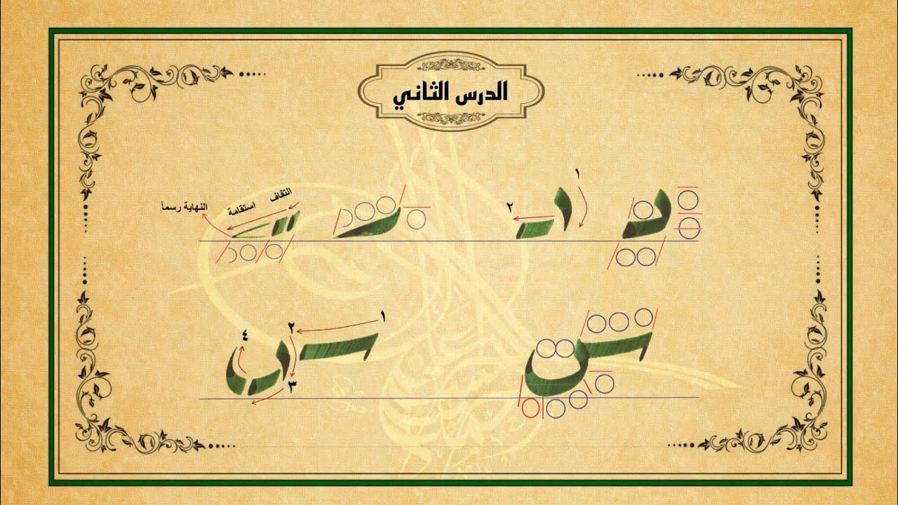 الدرس ( 2 ) د  ر س .