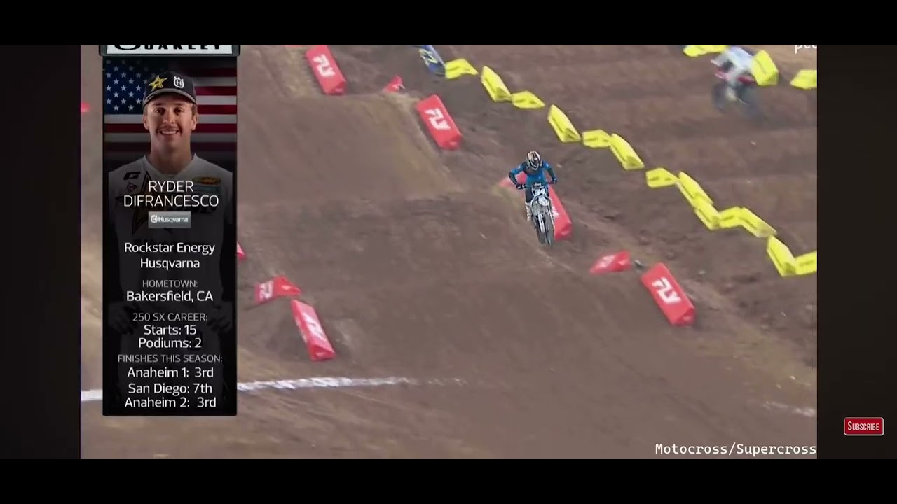 Houston Triple Crown - 250 Race 1