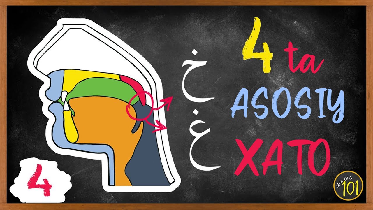 Arab tilida غ va خ talaffuzda koʻp uchraydigan 4 xato. Maxraj va Sifat. 4 dars | Arabic101