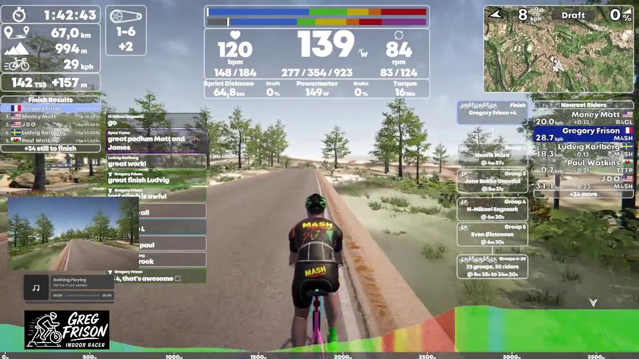TrainingPeaks Virtual - Allkin Classics - Strade Bianche