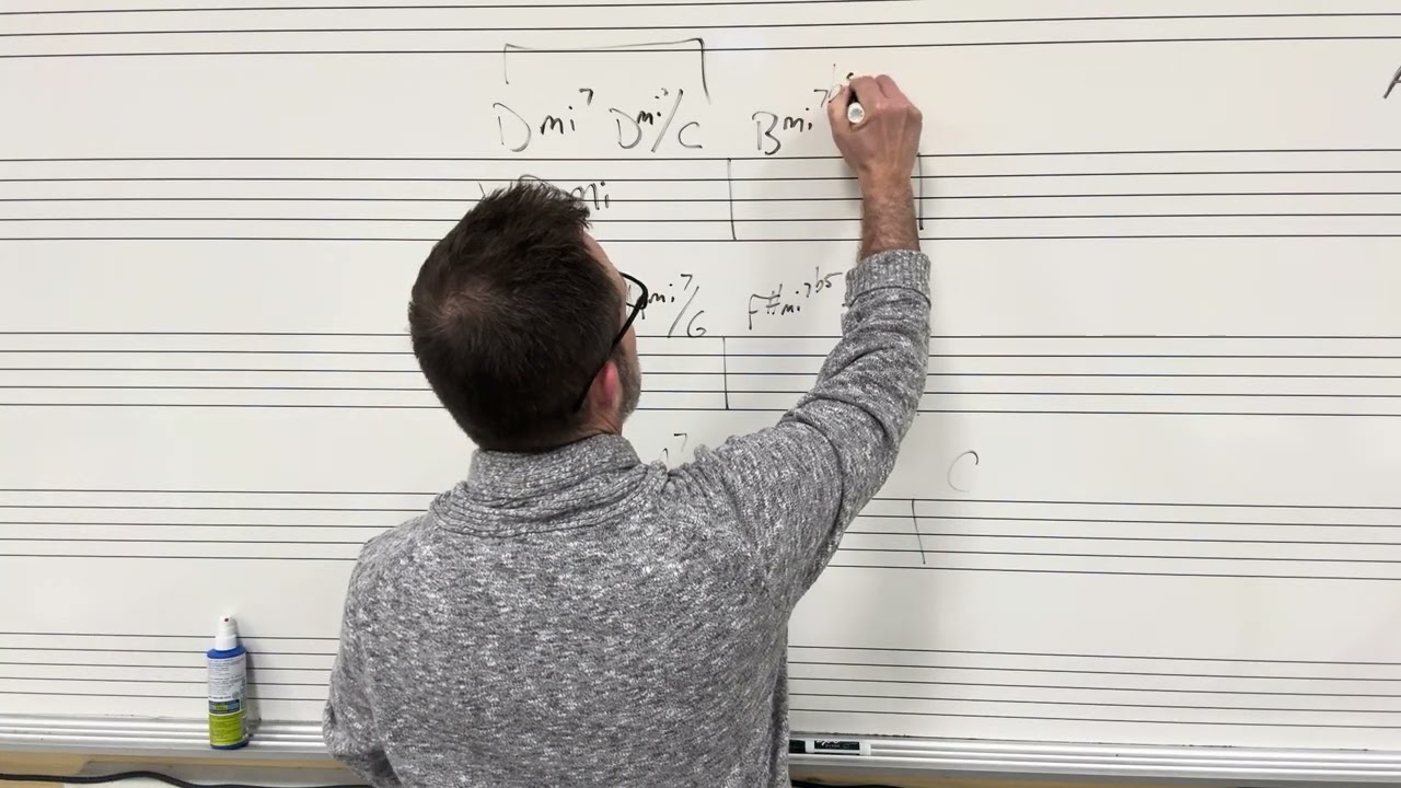 “On Green Dolphin Street” improvisation ideas over the ending 