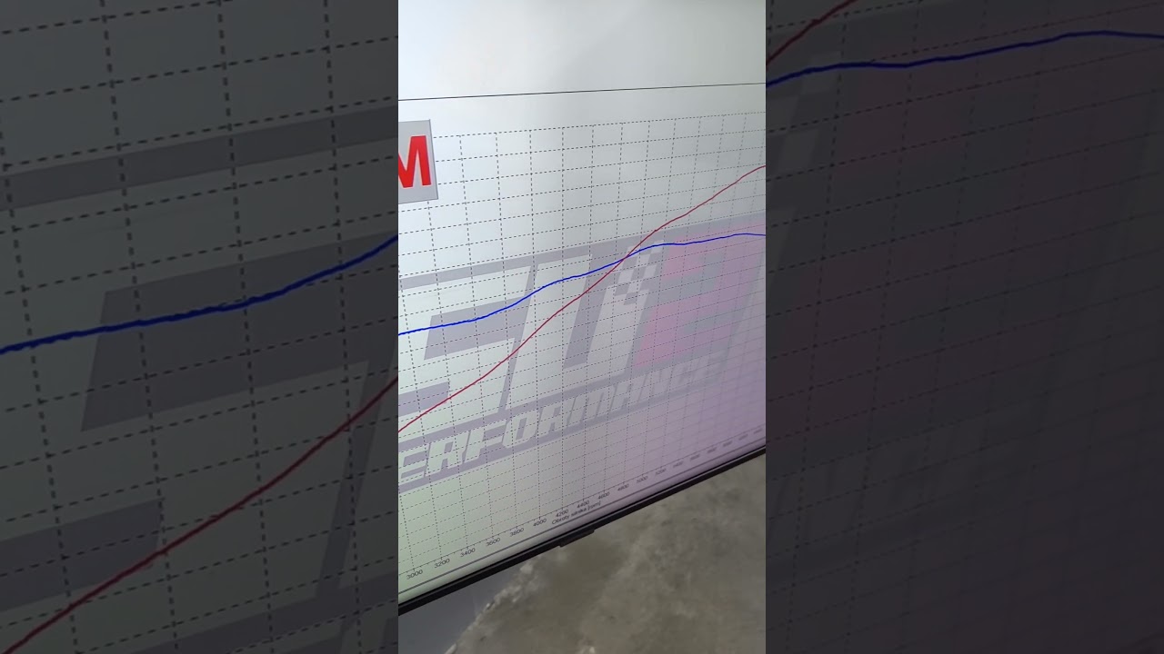 Lexus ISF 5.0 V8 2UR-GSE strojenie SU2 Performance #isf #lexusisf #lexus #tune #dyno