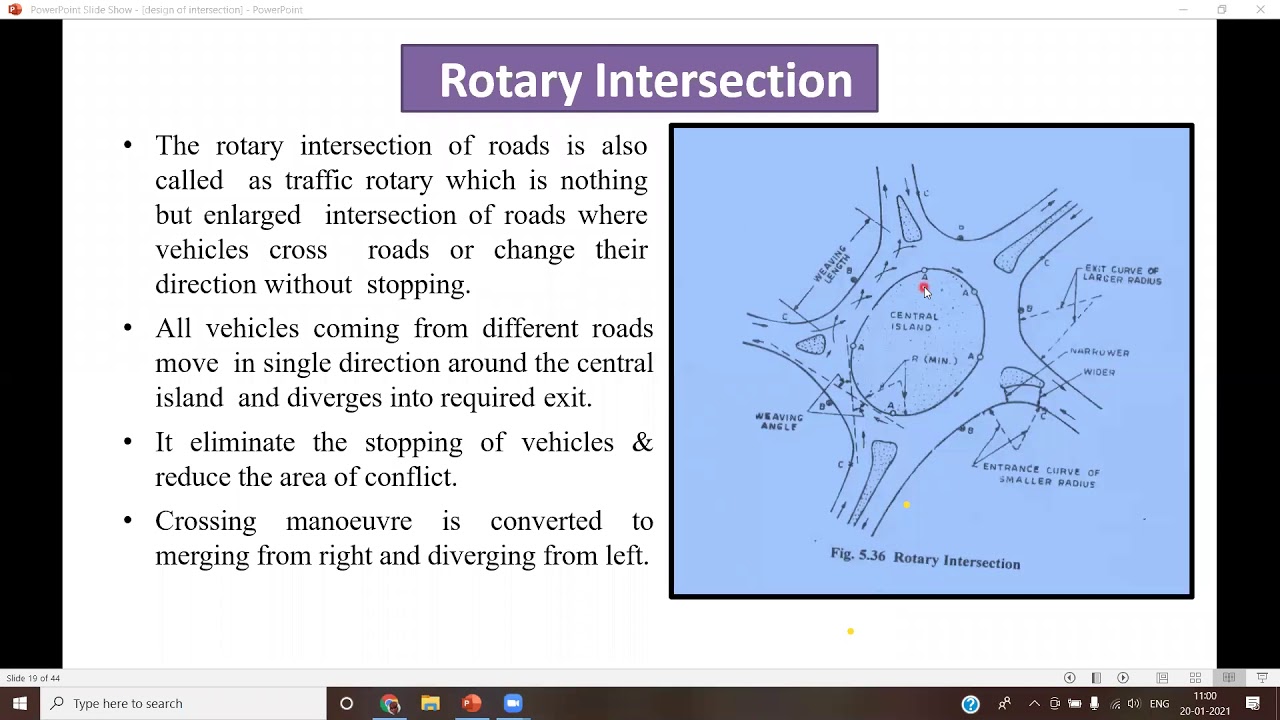 ROTARY INTERSECTION - Design elements,advantges,limitations
