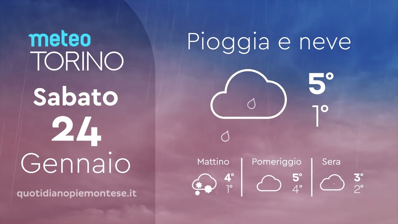 Torino, previsioni meteo del 24 gennaio 2026