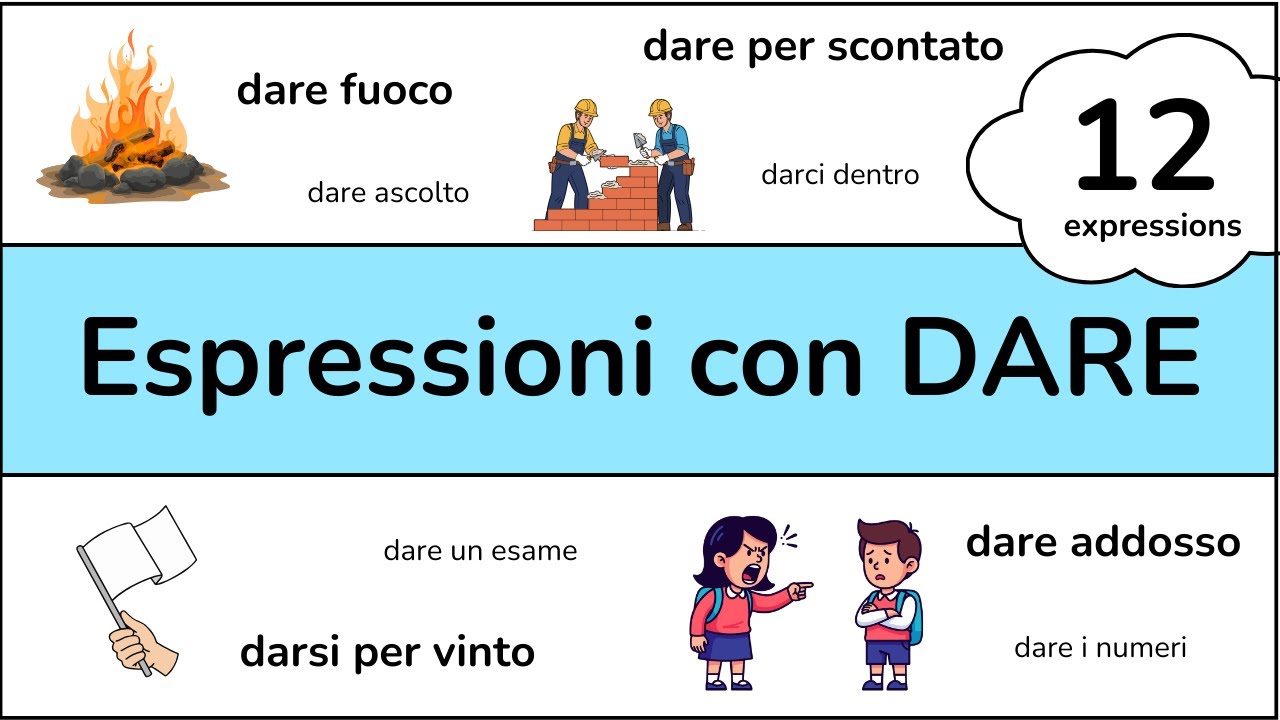 Italian Verbs - Expressions with DARE - (A2-B1) - 12 expressions + quiz and translation practice