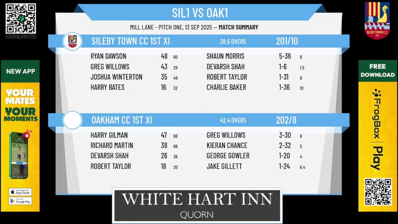 Sileby Town CC 1st XI  v Oakham CC 1st XI