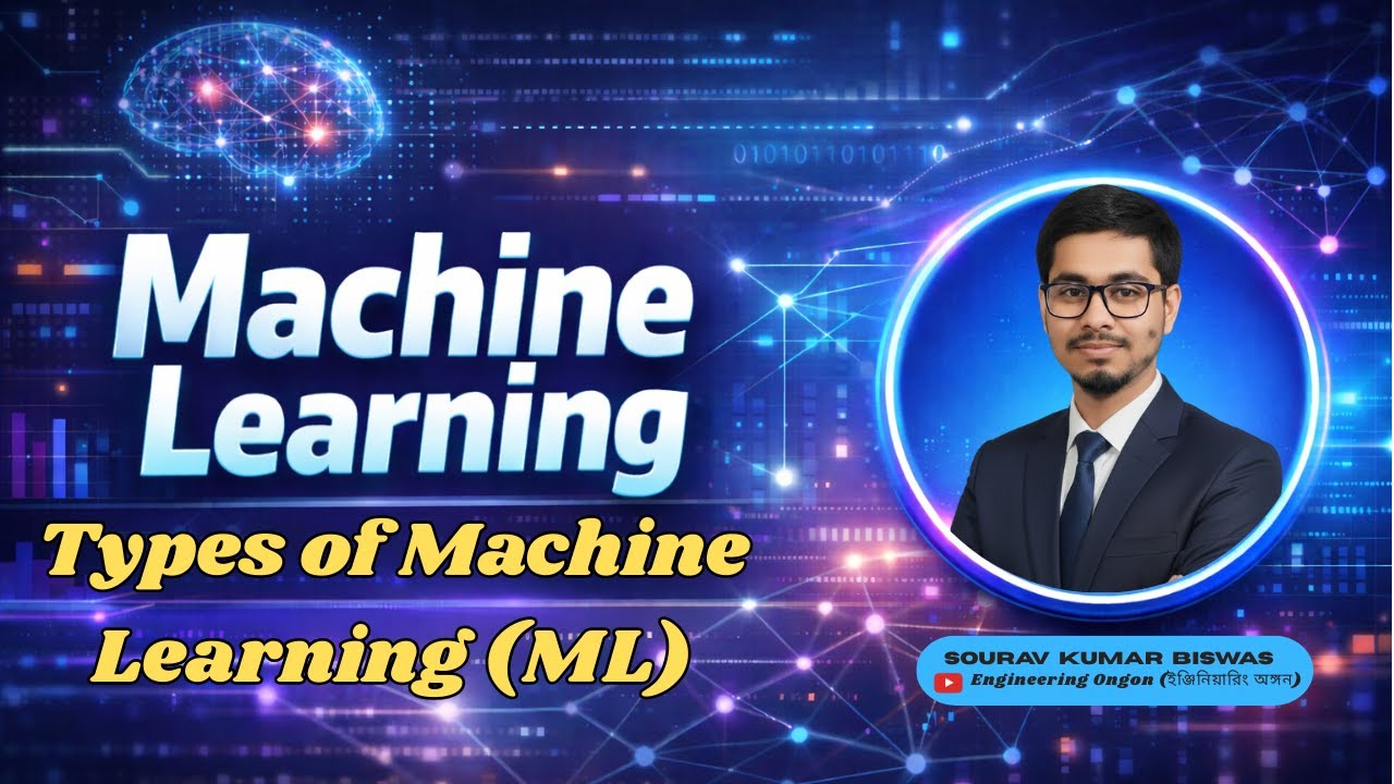 Types of Machine Learning Explained in Bangla | Supervised, Unsupervised & Reinforcement Learning