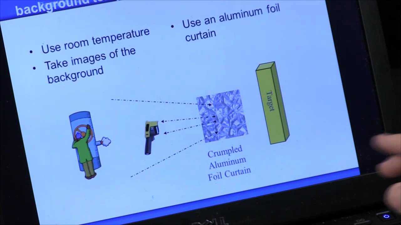 Eliminating The Effect Of The Background Temperature When Taking Thermal Images