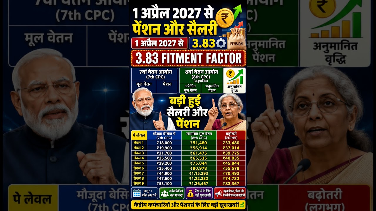 8th pay commission 😝 basic salary hike #salary #8thpaycommission #ops #dahike