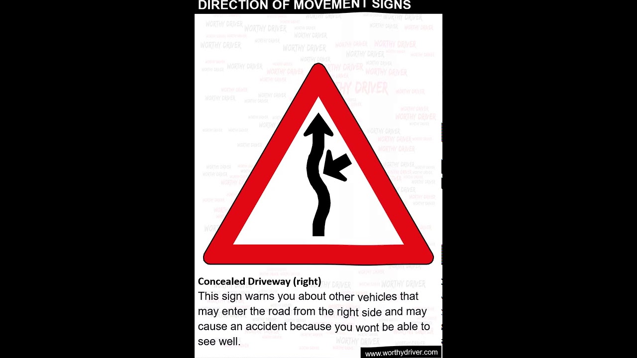 Direction Of Movement Signs