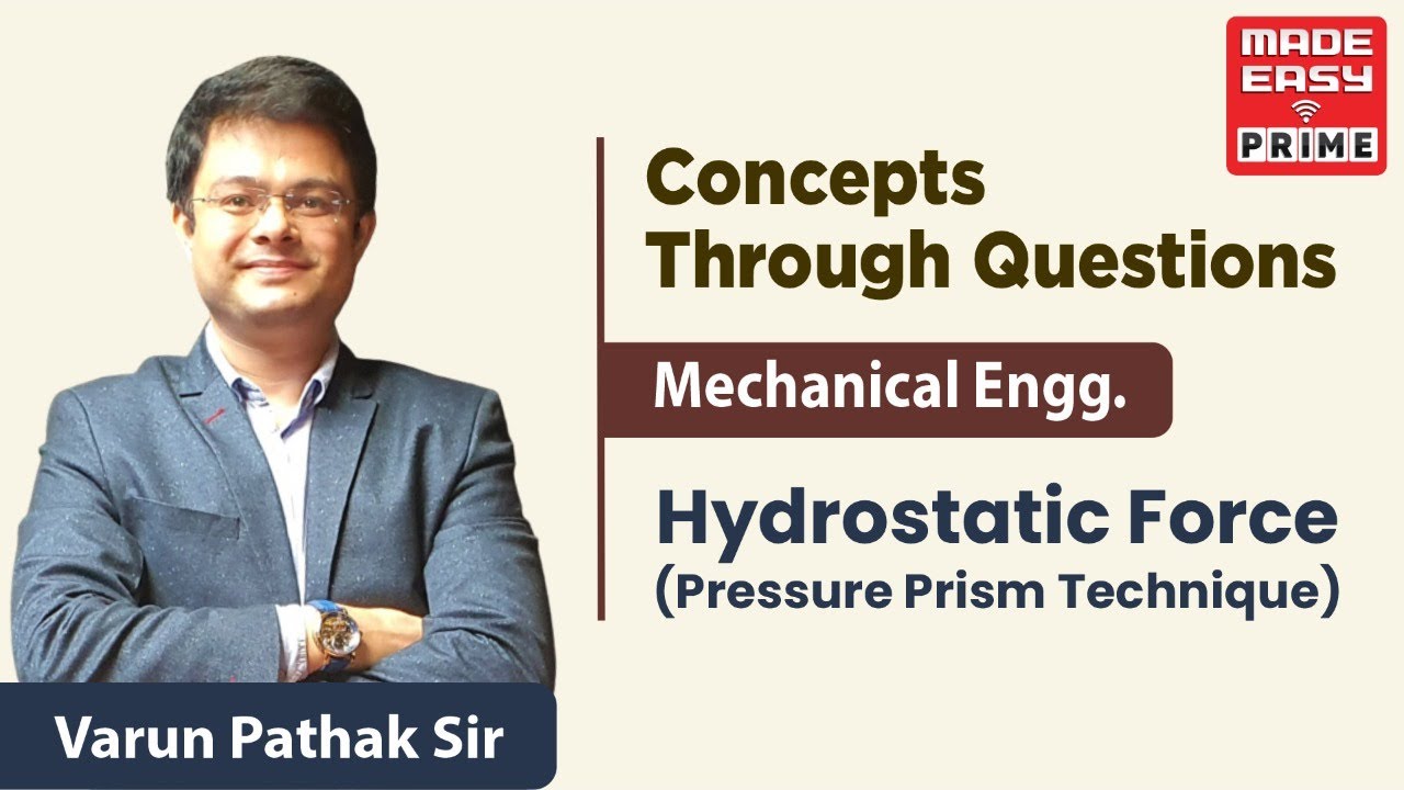 Hydrostatic Force | Concepts Through Questions | ME | By Varun Pathak Sir | Faculty MADE EASY