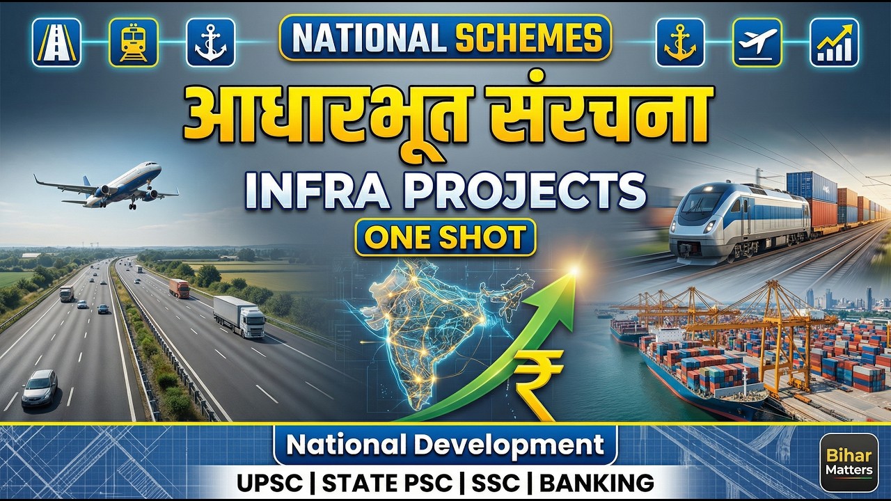 India’s Infrastructure Development | NIP, Gati Shakti & Major Projects