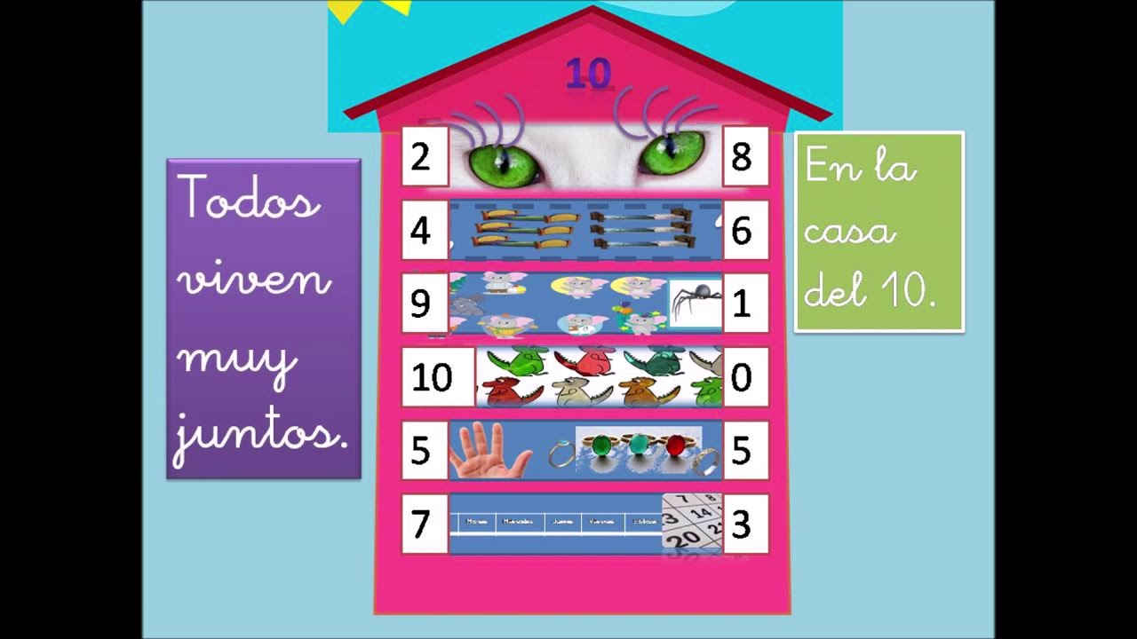 La casa del 10