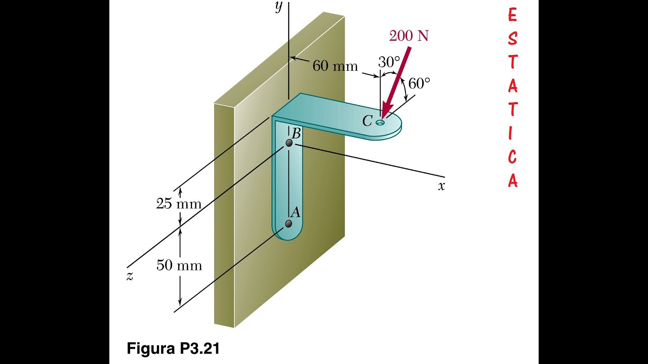ESTÁTICA: Momentos en 3D, ejercicio 3.21 Beer and Jhonston