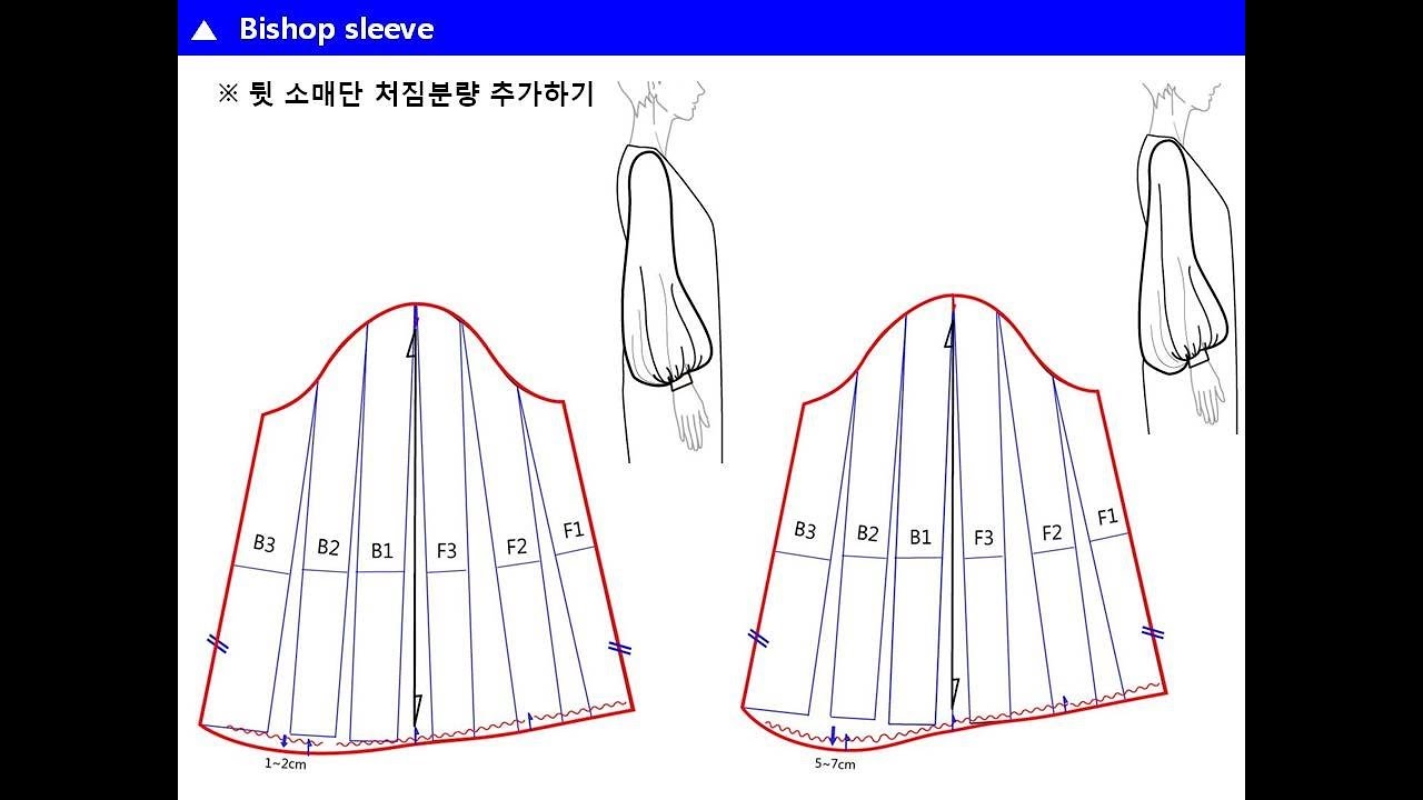 소매 패턴2, sleeve pattern2 - bell sleeve and bishop sleeve