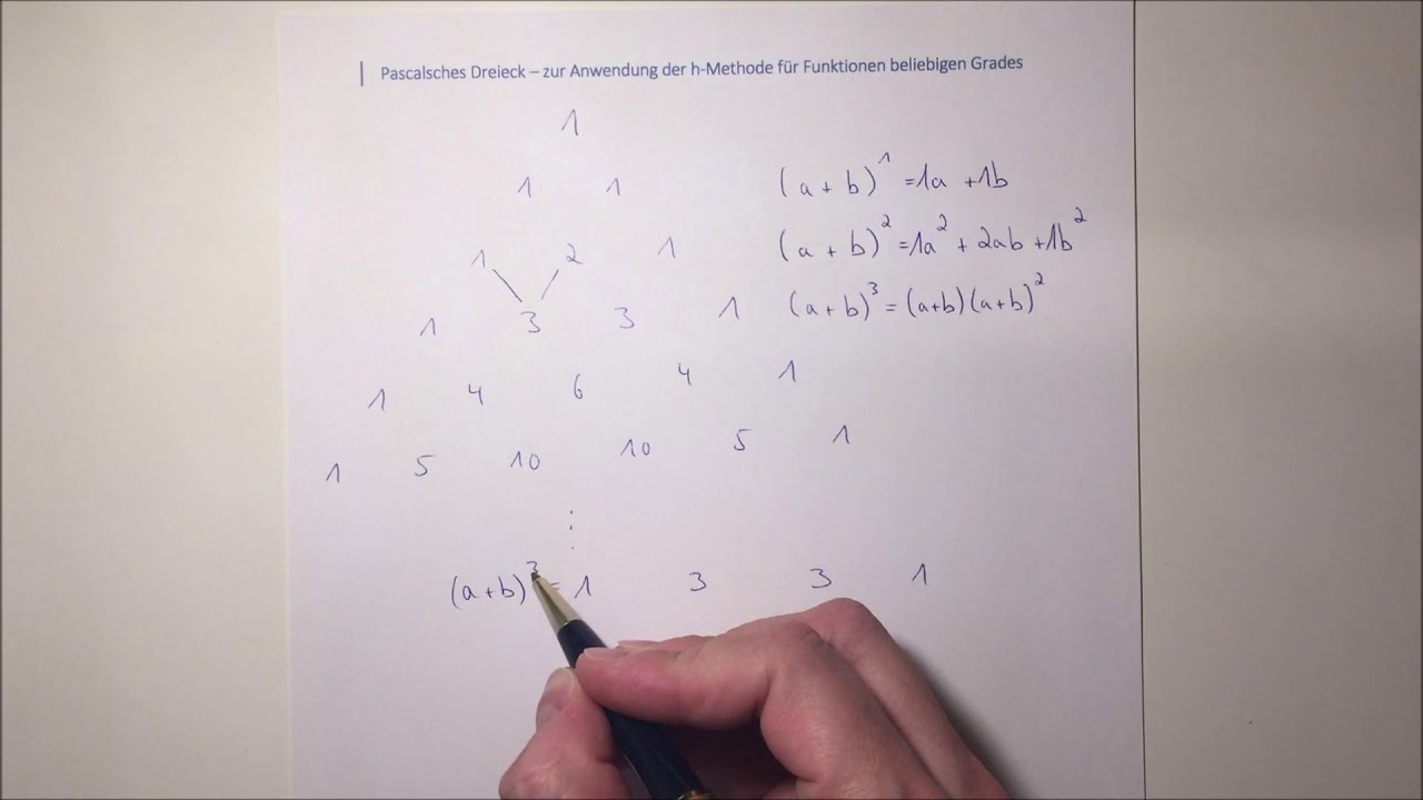 Pascalsches Dreieck zur Vereinfachung der h-Methode mit Funktionen mit beliebigem Grad