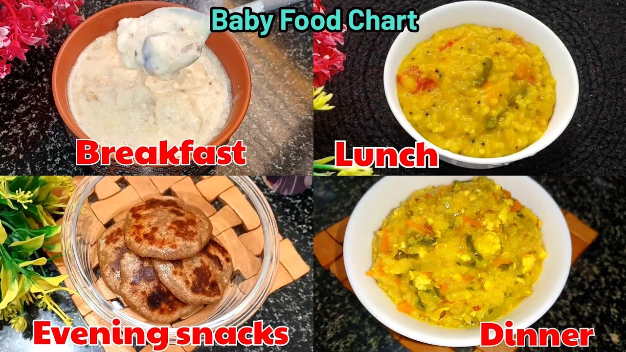 Healthy Baby Food Chart For 1-5 Years Old l Weight Gain Baby Food For 1- 5 Yrs Old | Mum & Munchkin