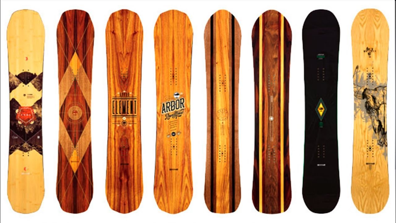 Arbor говно? Как купить дёшево.