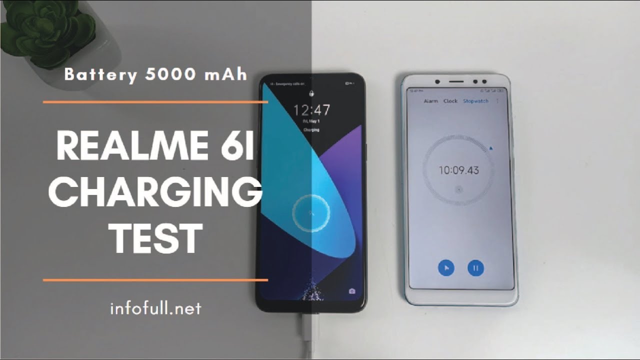 Realme 6i Battery Charging Test 0 % to 100 %