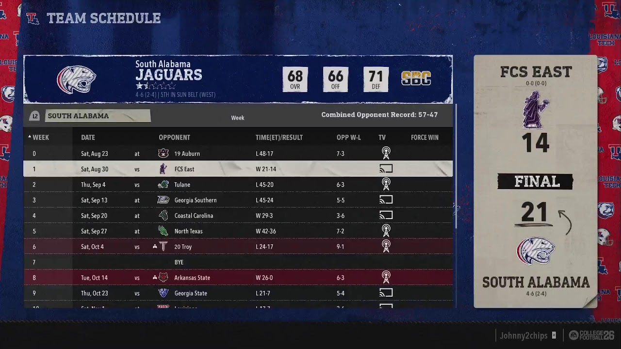 Louisiana Tech @ Washington State | CFB Legends Dynasty