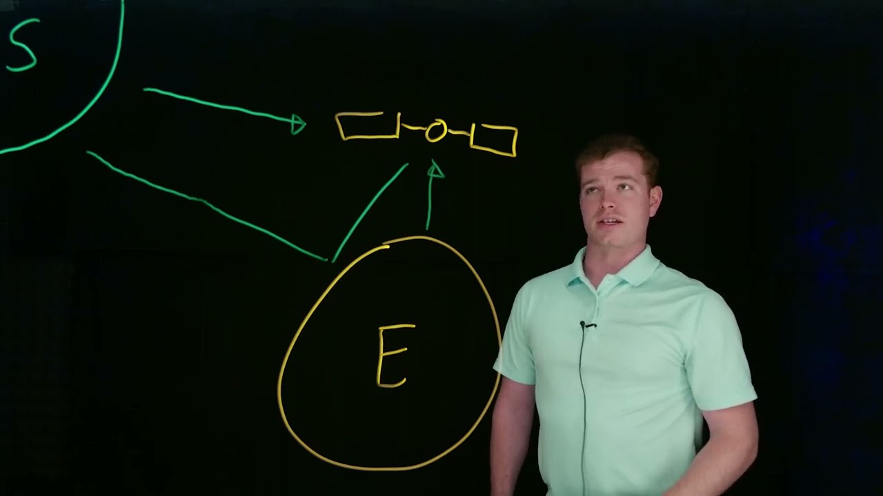 Satellite Thermal Load Analysis - AGI Geeks 97