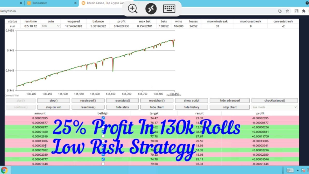 Dicebot Strategy 25% profit in 130k Rolls Low Risk Script