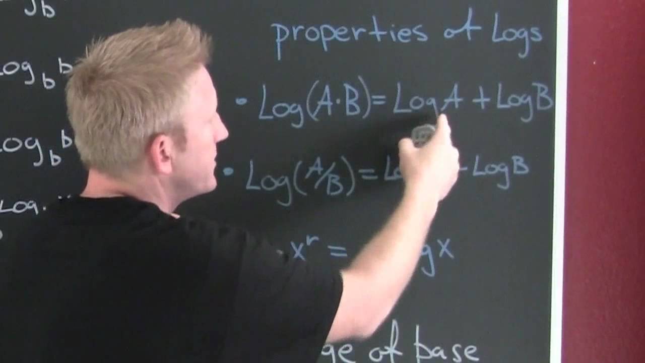 Combine Logarithms
