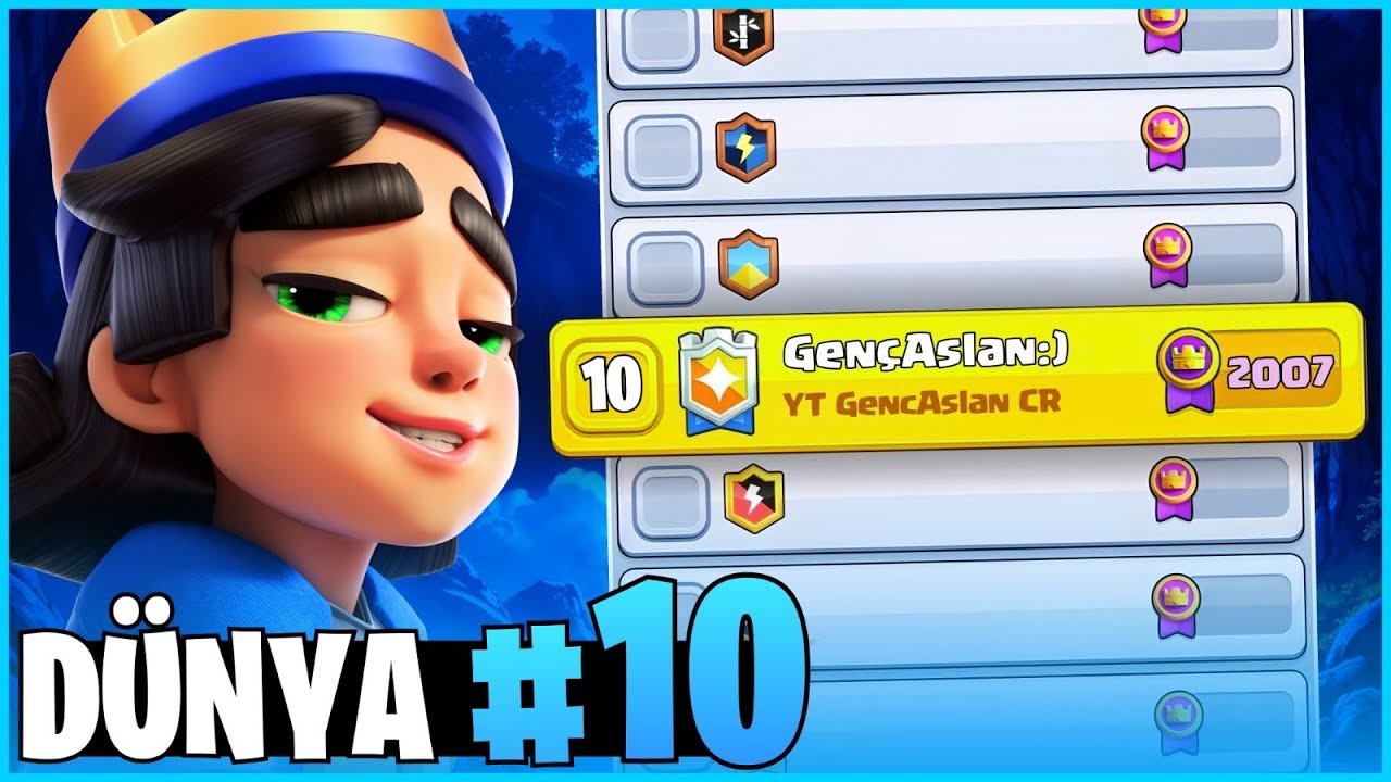 ÇEKTİM KÖPRÜ SPAMI DÜNYA İLK 10!