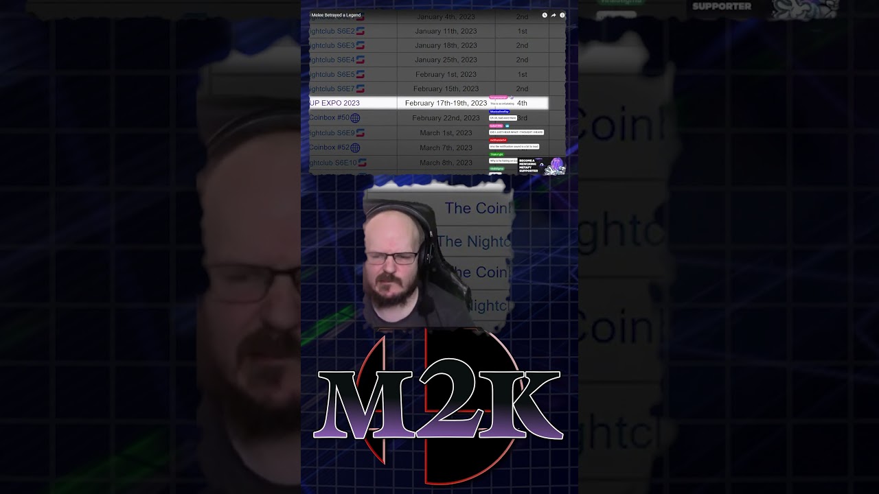 Привет всем, кто не забанил HAX$ - Mew2King #m2k #mew2king #tsdn #technicals #hax