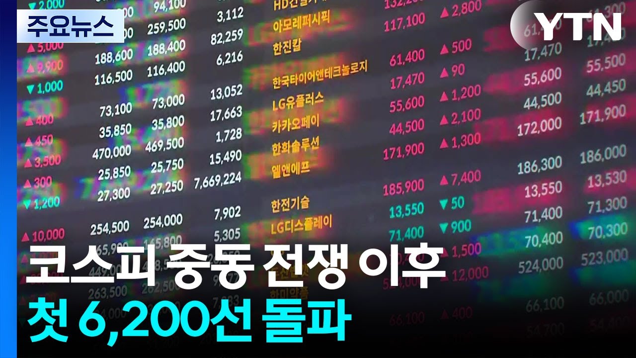 코스피 중동 전쟁 이후 첫 6,200선 돌파 / YTN